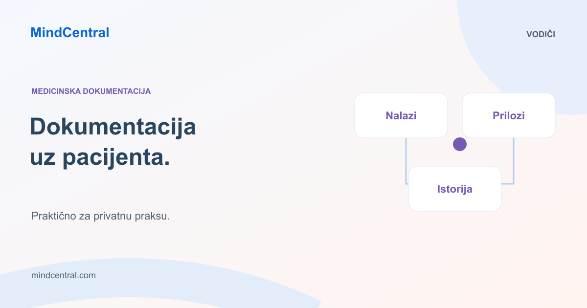 Medicinska dokumentacija: nalazi, prilozi i istorija pacijenta