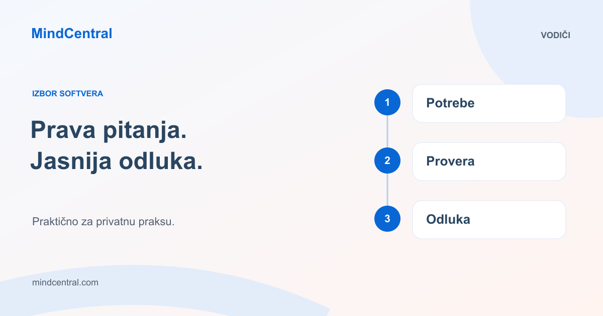 Vodiči za privatnu praksu: izbor softvera kroz potrebe, proveru i odluku