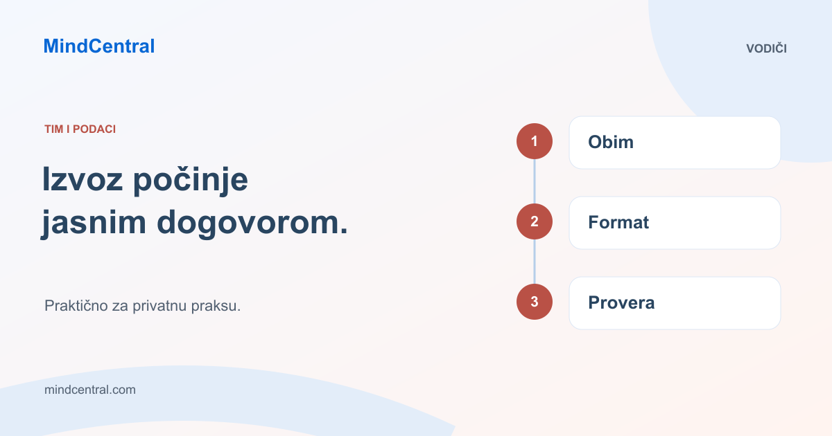 Izvoz podataka: obim, format i provera