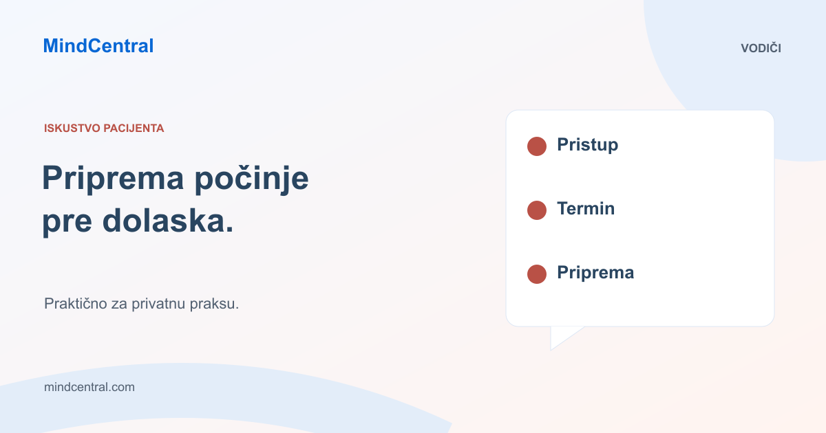 Portal pacijenta: pristup, termin i priprema