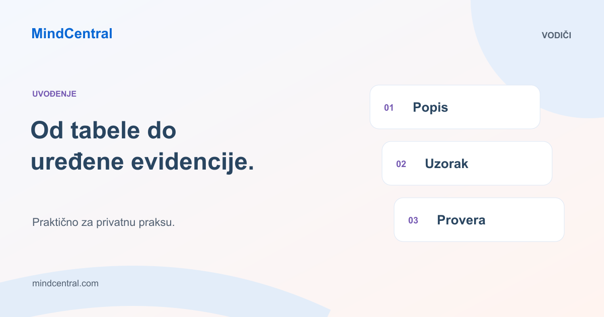 Prelazak sa Excela: popis, uzorak i provera