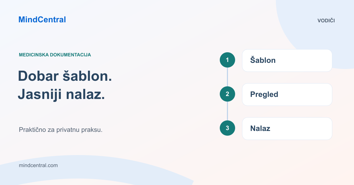 Šabloni medicinskih izveštaja: šablon, pregled i nalaz