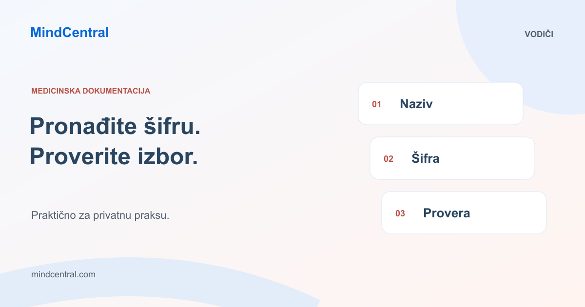 MKB šifre: naziv, šifra i provera